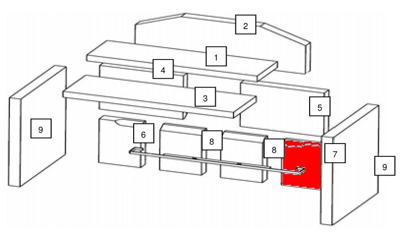 Wamsler Avantgarde Rückwandstein rechts unten Explosionszeichnung Wamsler Avantgarde Rückwandstein rechts unten Explosionszeichnung