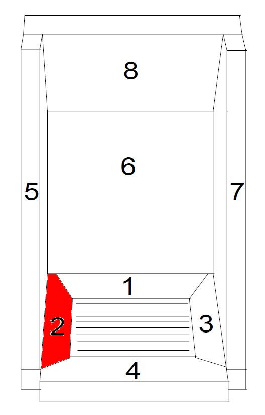 Cera Cambio pietra per fondo a sinistra A Cera Cambio pietra per fondo a sinistra A