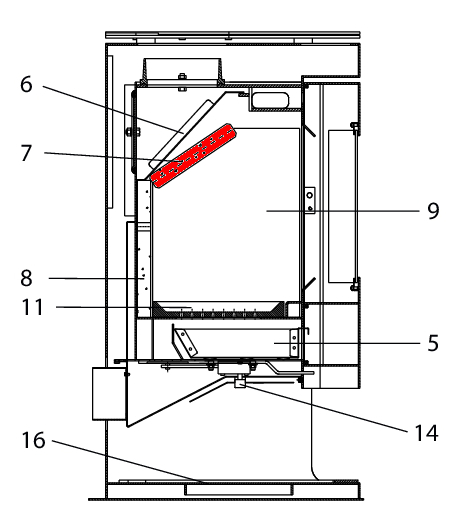 Wodtke KK 80-1 røgvenderplade nede Wodtke KK 80-1 røgvenderplade nede