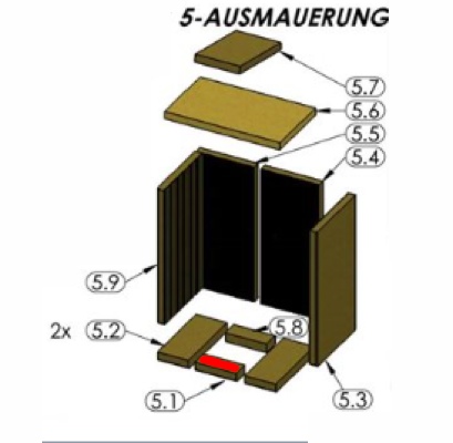 Oranier Astra 5 bundsten foran