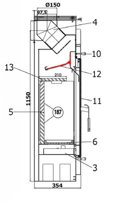 Haas-Sohn Alta 218.17 moduł zmiany kierunku ciągu na górze