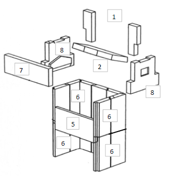 Wamsler WO 109-8 rivestimento focolare set