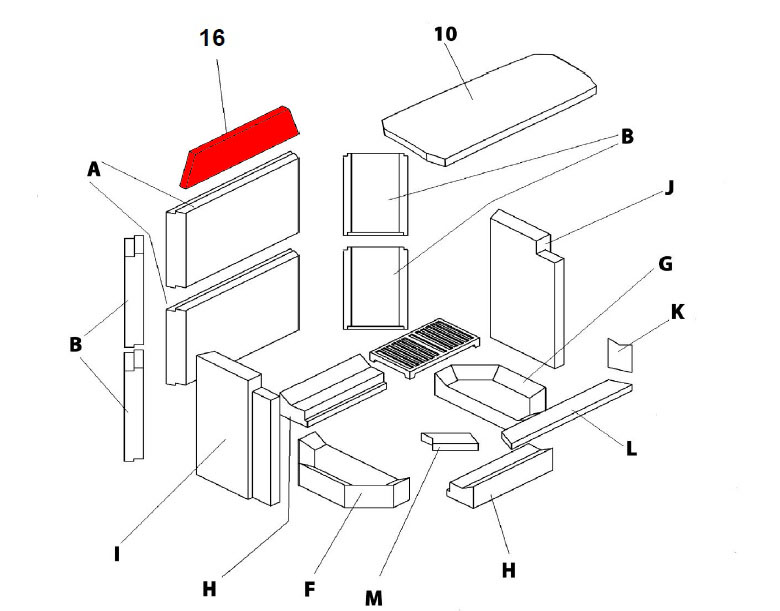 Haas+Sohn Exquisit 182.18 Isolierstein Feuerraumstein Haas+Sohn Exquisit 182.18 Isolierstein Feuerraumstein