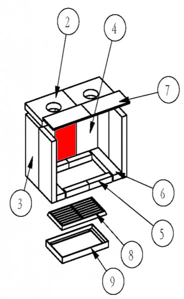 Eurotherm Goslar bagsten midten A Eurotherm Goslar bagsten midten A