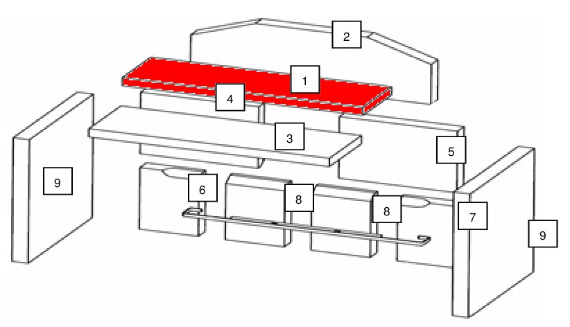 Wamsler Avantgarde Zugumlenkung oben Prallplatte Wamsler Avantgarde Zugumlenkung oben Prallplatte