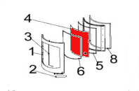 Austroflamm Koko Xtra 2.0 glas