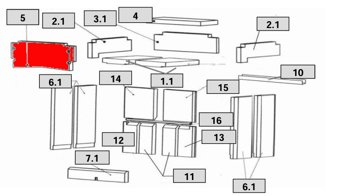 Wamsler Etna afskærmning foran Wamsler Etna afskærmning foran