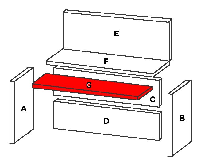 Eurotherm Dioptas vlamplaat voorkant