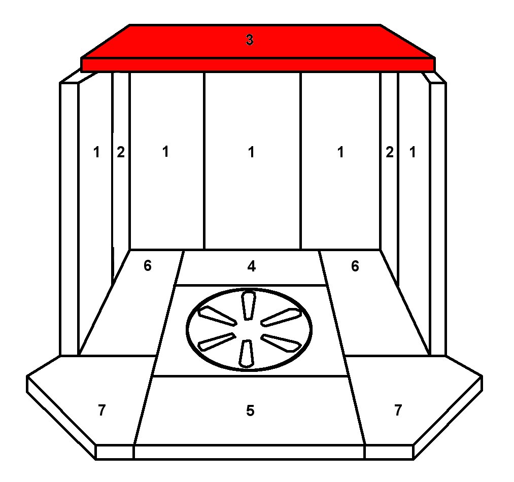 Skantherm Flagon røgvenderplade Skantherm Flagon røgvenderplade