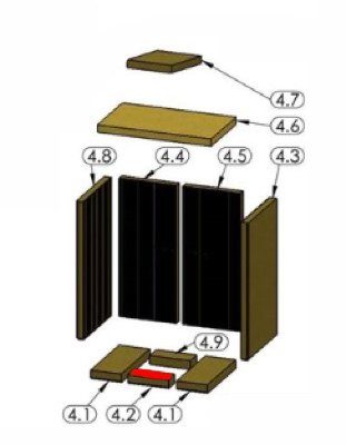 Oranier Astra 7 bundsten foran