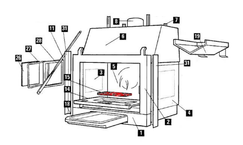 Supra F 150 D rysterist Supra F 150 D rysterist