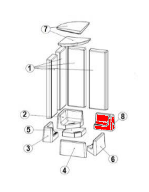 Austroflamm KE 38x38x57 pietra per fondo a destra