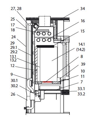 Wodtke Momo Asrooster Wodtke Momo Asrooster