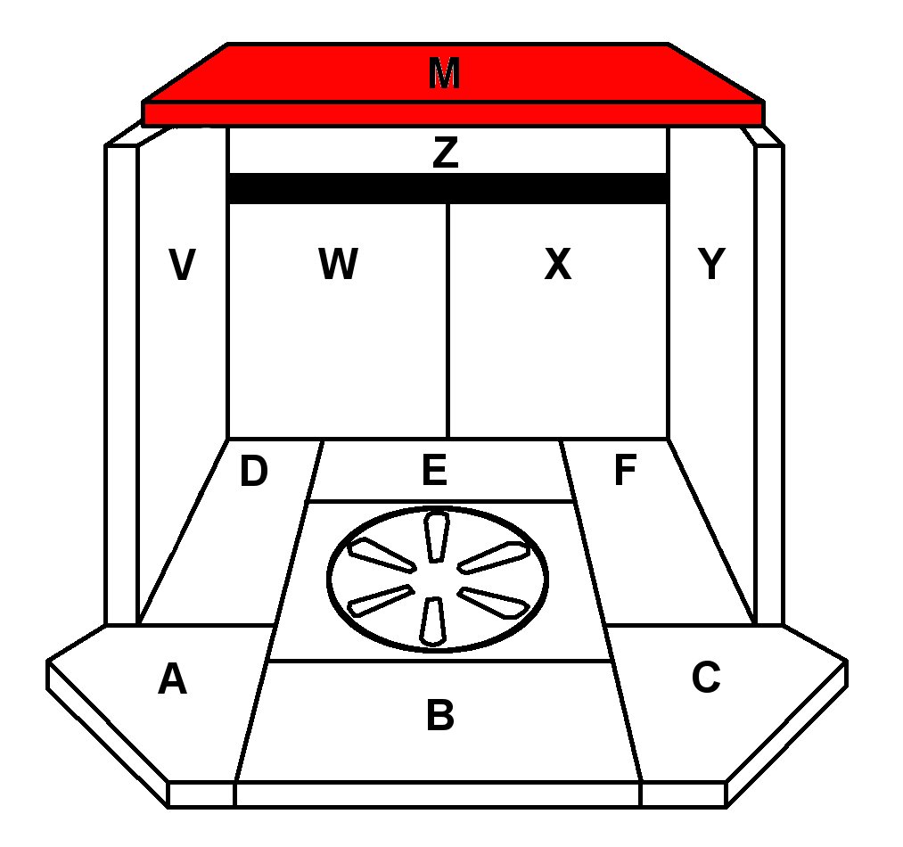 Skantherm Adano moduł zmiany kierunku ciągu B Skantherm Adano moduł zmiany kierunku ciągu B