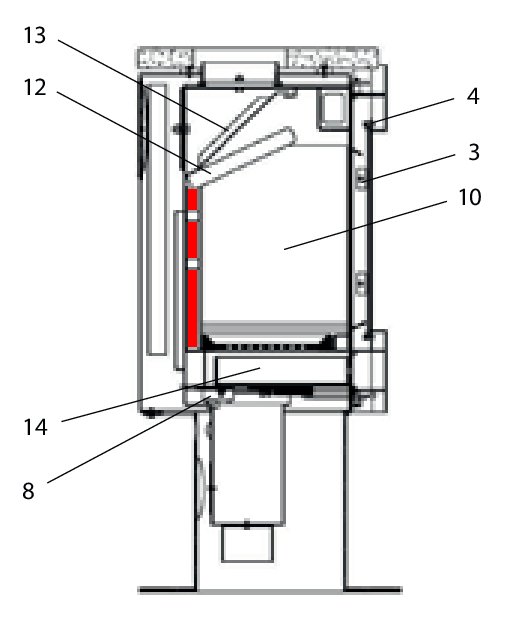 Wodtke K 120A bagsten