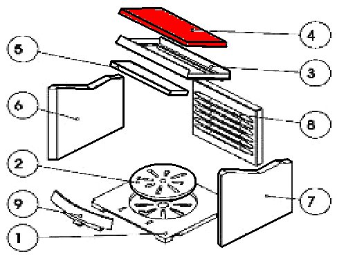 Austroflamm Darling Zugumlenkung oben Brennraumstein Austroflamm Darling Zugumlenkung oben Brennraumstein