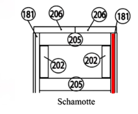Haas-Sohn Ecoline 281.12 pierre latérale droit
