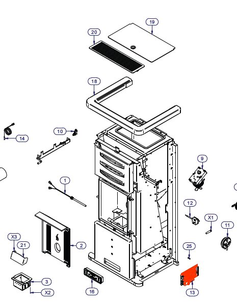 Wamsler PO 57 Besturingssysteem Wamsler PO 57 Besturingssysteem