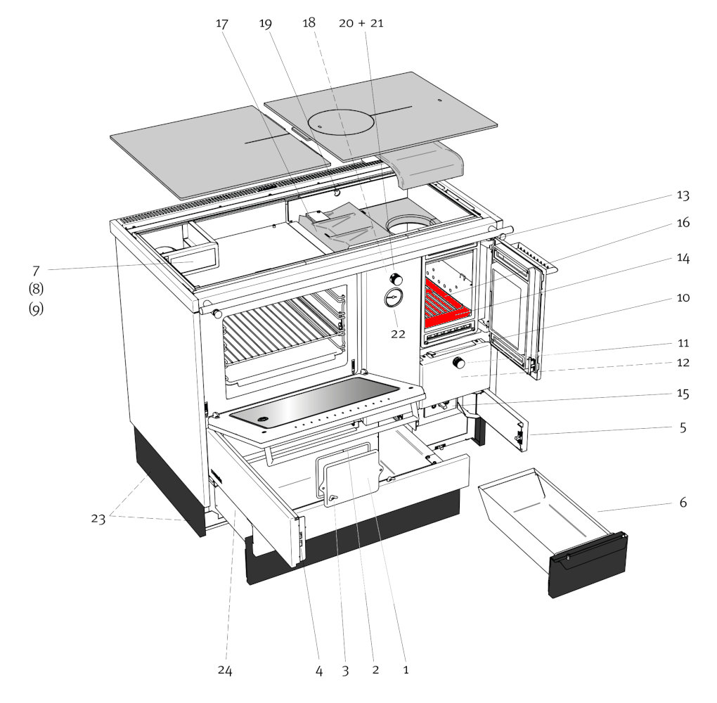 Lohberger AC 105 Asrooster