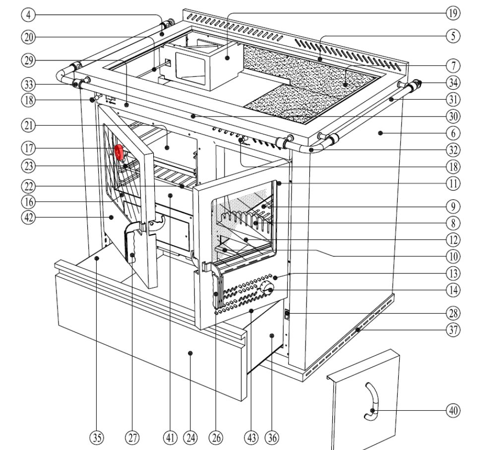 Wamsler K135F/A thermomètre Wamsler K135F/A thermomètre