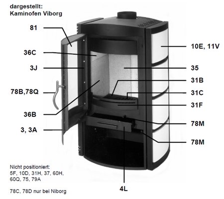 Olsberg Niborg rysterist Olsberg Niborg rysterist