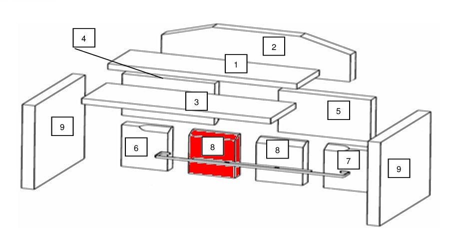 Wamsler Loft bagsten midten nede venstre Wamsler Loft bagsten midten nede venstre