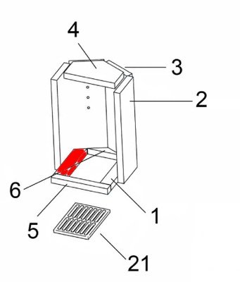 Oranier Artemis 3 Bodemsteen links Oranier Artemis 3 Bodemsteen links