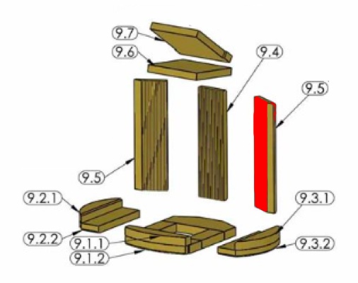 Oranier Atrium 5 pierre latérale droit Oranier Atrium 5 pierre latérale droit