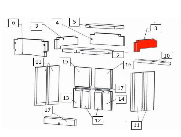 Wamsler Etna sidesten venstre oven Wamsler Etna sidesten venstre oven