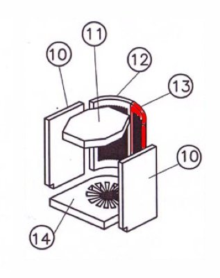 Oranier Amos 120 Achterste muur steen rechts Oranier Amos 120 Achterste muur steen rechts