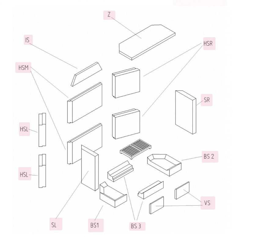 Haas-Sohn Komfort 180.18 skamolsæt Haas-Sohn Komfort 180.18 skamolsæt