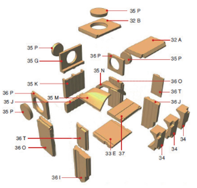 Schmid Profi 7 vlamplaat midden links Schmid Profi 7 vlamplaat midden links