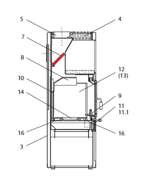 Wodtke Primo vlamplaat boven