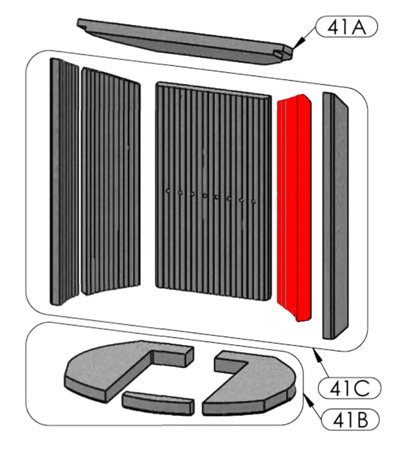 Oranier Arktis 8 Zijsteen rechts achteraan E Oranier Arktis 8 Zijsteen rechts achteraan E