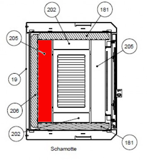 Haas-Sohn Kufstein 286.12 bundsten bagved Haas-Sohn Kufstein 286.12 bundsten bagved