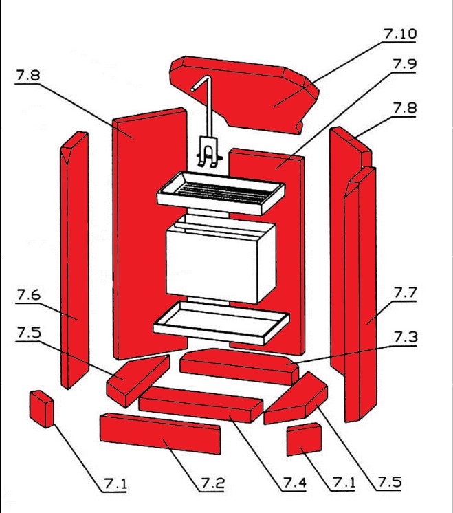 Oranier Classic lucarne revêtement de chambre de combustion