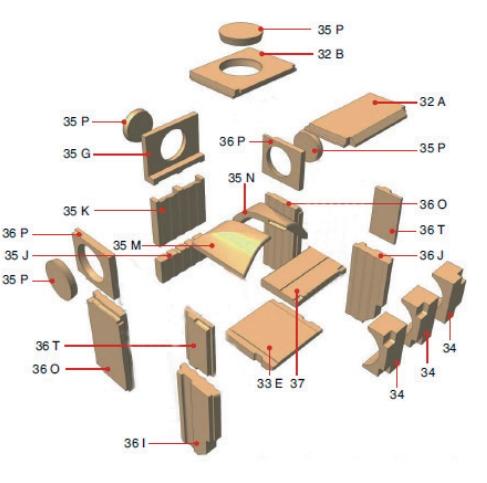 Schmid Profi 7 sidesten venstre foran nede Schmid Profi 7 sidesten venstre foran nede