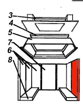 Austroflamm Domus pierre latérale droit avant Austroflamm Domus pierre latérale droit avant