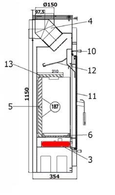 Haas-Sohn Alta 218.17 skrzynka na popiół