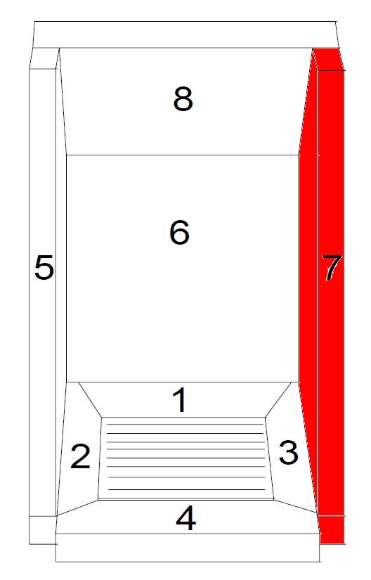 Cera Cambio pietra laterale a destra A Cera Cambio pietra laterale a destra A