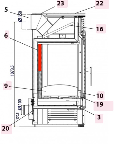 Haas-Sohn Panorama 255.15 bagsten oven Haas-Sohn Panorama 255.15 bagsten oven