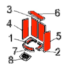 Austroflamm Koko Xtra skamolsæt Austroflamm Koko Xtra skamolsæt