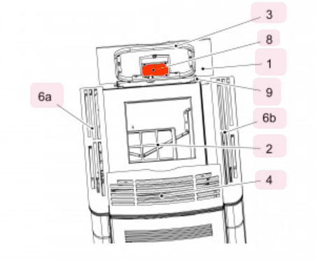 Haas-Sohn Pelletto 417.08 pannello comandi