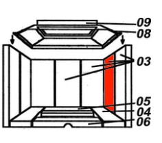 Austroflamm Sirius I pietra laterale a destra posteriore