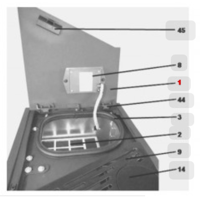 Haas-Sohn Lucca RLU 440.08 Besturingssysteem Haas-Sohn Lucca RLU 440.08 Besturingssysteem
