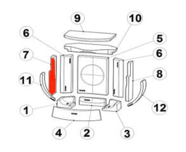 Austroflamm Clou Xtra sidesten venstre midten Austroflamm Clou Xtra sidesten venstre midten