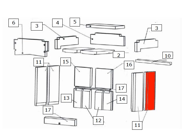 Wamsler Etna sidesten højre nede bagved Wamsler Etna sidesten højre nede bagved