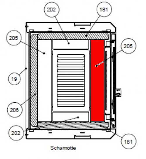 Haas-Sohn Kufstein 286.12 bundsten foran Haas-Sohn Kufstein 286.12 bundsten foran
