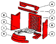 Austroflamm Luba binnenwerk A Austroflamm Luba binnenwerk A