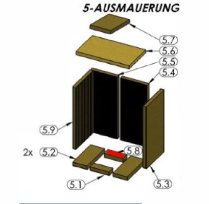 Oranier Astra 5 cegła podłogowa z tyłu